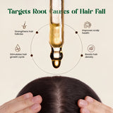 Advanced Hair Growth Serum (30ML)
