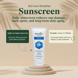 Sunscreen SPF 50 PA ++++ | Dermatologically Tested